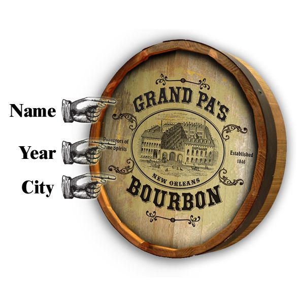 Personalized Full Color Victorian Distillery Quarter Barrel Sign